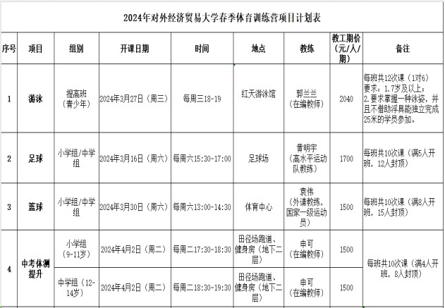 如何制定智能篮球训练计划_0