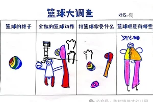 标题：如何利用智能营养数据提升篮球团队的整体表现